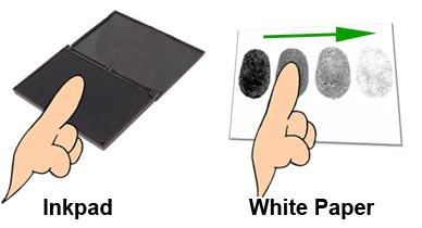 How to Make Fingerprints Without an Ink Pad